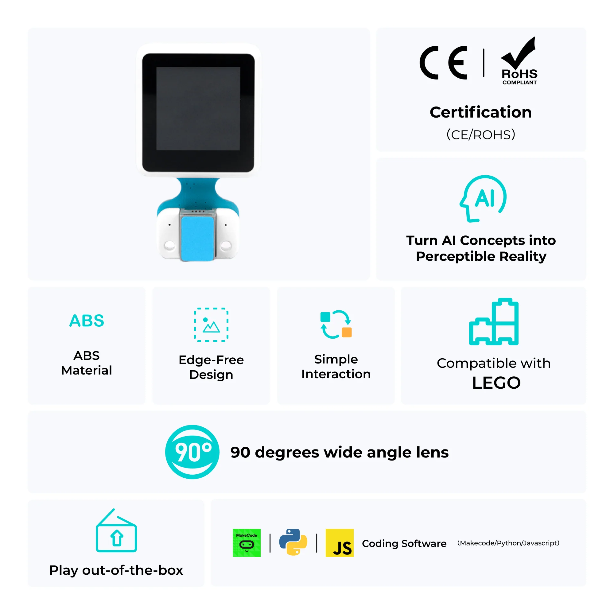 AI Smart Lens Kit characteristics